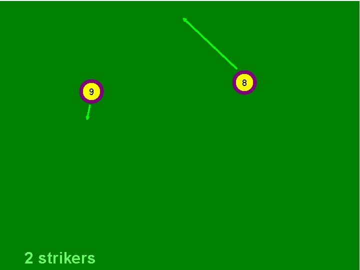 9 2 strikers 8 