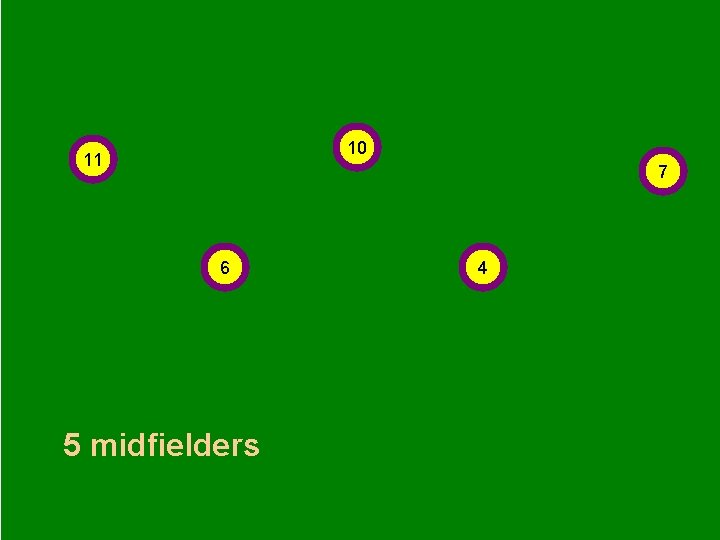 10 11 7 6 5 midfielders 4 
