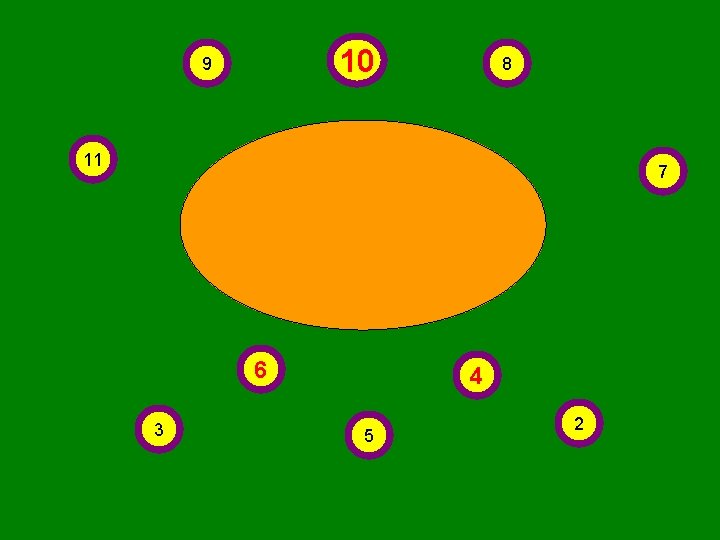 10 9 8 11 7 6 3 4 5 2 