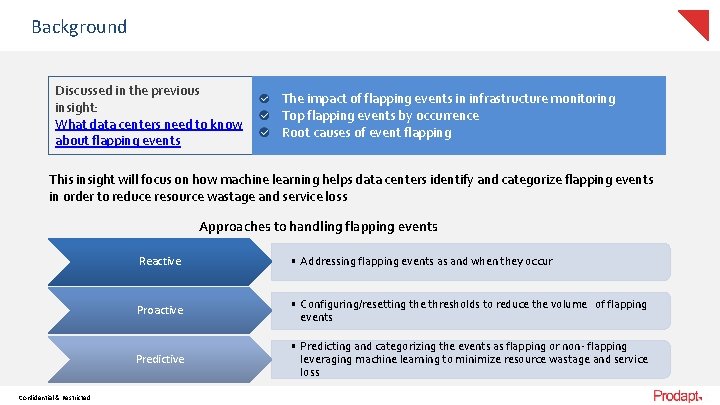 Background Discussed in the previous insight: What data centers need to know about flapping Background Discussed in the previous insight: What data centers need to know about flapping