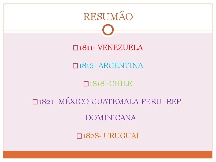 RESUMÃO � 1811 - VENEZUELA � 1816 - ARGENTINA � 1818 - CHILE �
