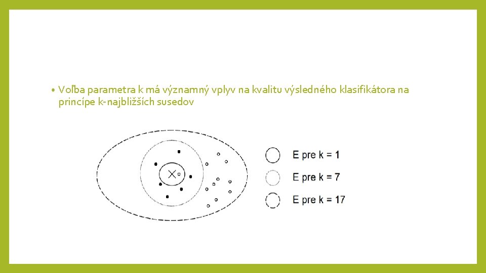 • Voľba parametra k má významný vplyv na kvalitu výsledného klasifikátora na princípe • Voľba parametra k má významný vplyv na kvalitu výsledného klasifikátora na princípe
