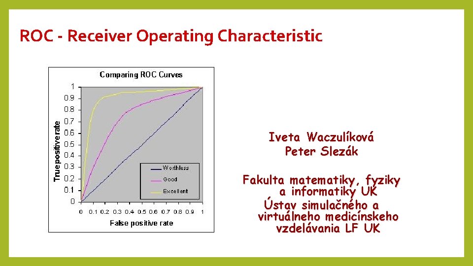 ROC - Receiver Operating Characteristic Iveta Waczulíková Peter Slezák Fakulta matematiky, fyziky a informatiky ROC - Receiver Operating Characteristic Iveta Waczulíková Peter Slezák Fakulta matematiky, fyziky a informatiky