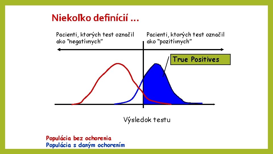 Niekoľko definícií. . . Pacienti, ktorých test označil ako “negatívnych” Pacienti, ktorých test označil Niekoľko definícií. . . Pacienti, ktorých test označil ako “negatívnych” Pacienti, ktorých test označil