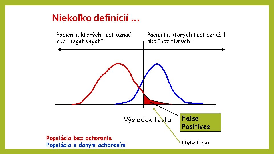 Niekoľko definícií. . . Pacienti, ktorých test označil ako “negatívnych” Pacienti, ktorých test označil Niekoľko definícií. . . Pacienti, ktorých test označil ako “negatívnych” Pacienti, ktorých test označil