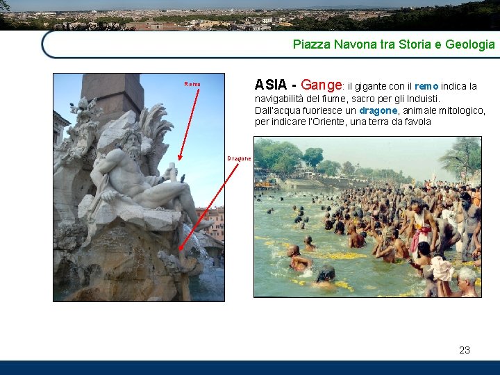 Piazza Navona tra Storia e Geologia ASIA - Gange: il gigante con il remo