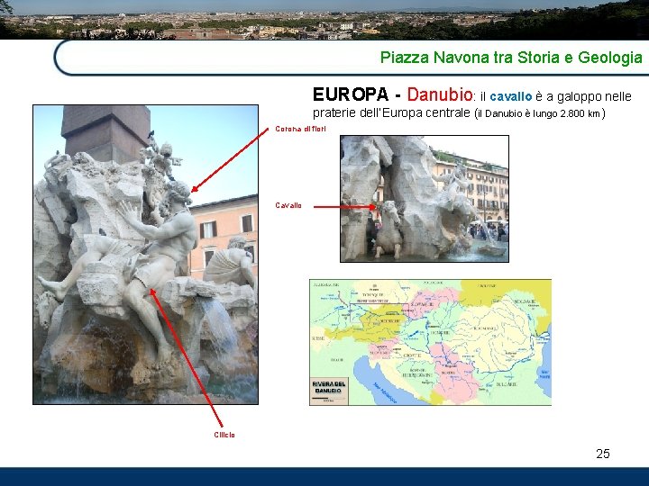 Piazza Navona tra Storia e Geologia EUROPA - Danubio: il cavallo è a galoppo