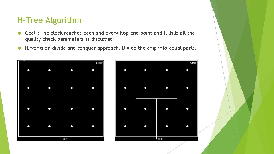 H-Tree Algorithm Goal : The clock reaches each and every flop end point and