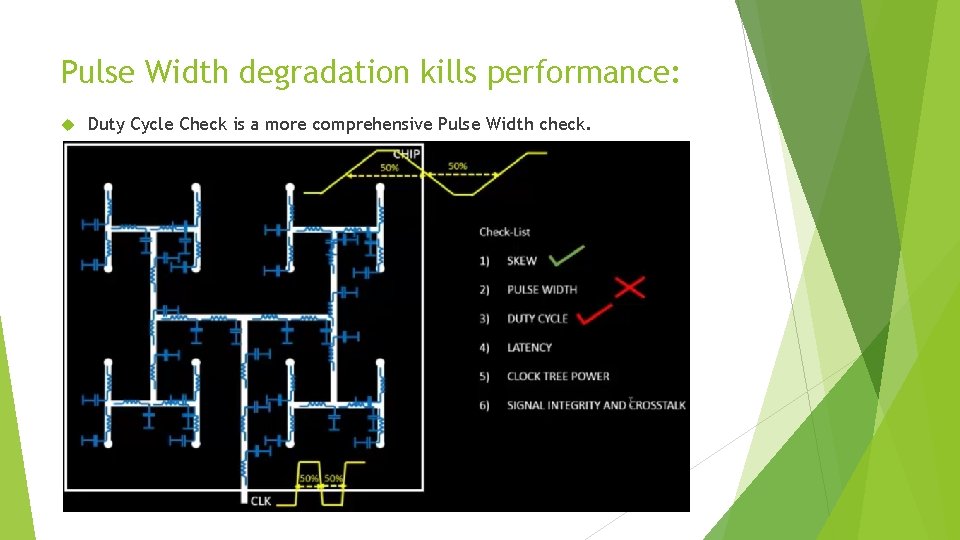 Pulse Width degradation kills performance: Duty Cycle Check is a more comprehensive Pulse Width