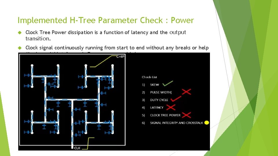 Implemented H-Tree Parameter Check : Power Clock Tree Power dissipation is a function of