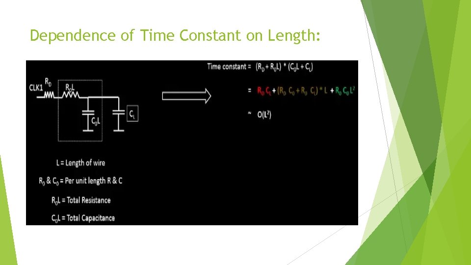 Dependence of Time Constant on Length: 