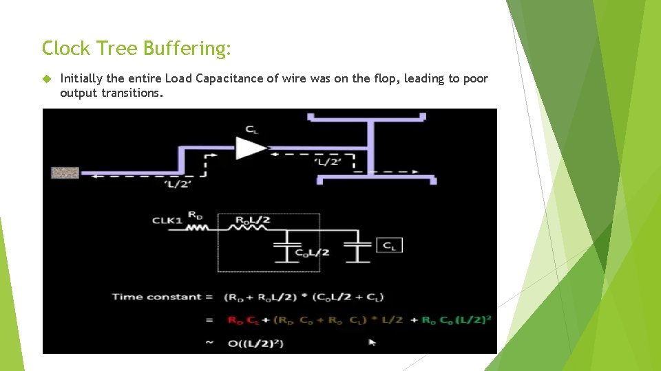 Clock Tree Buffering: Initially the entire Load Capacitance of wire was on the flop,