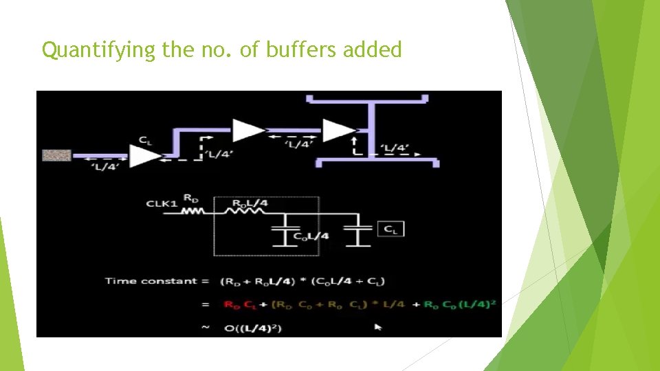 Quantifying the no. of buffers added 