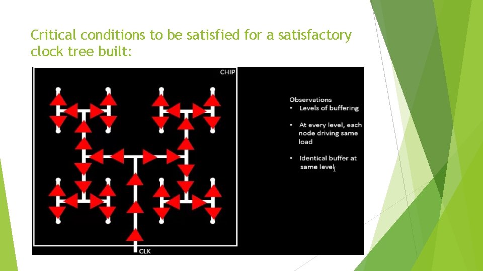 Critical conditions to be satisfied for a satisfactory clock tree built: 