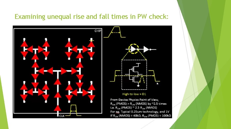 Examining unequal rise and fall times in PW check: 