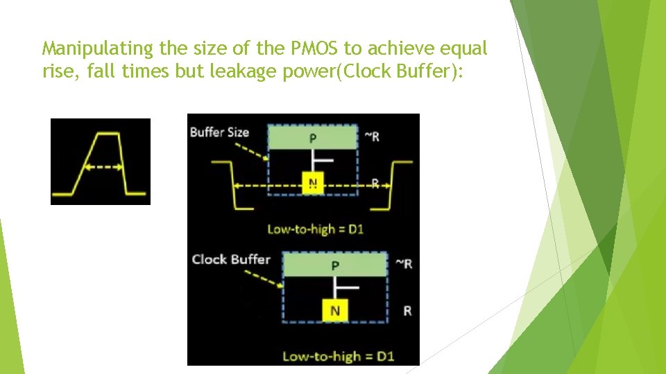 Manipulating the size of the PMOS to achieve equal rise, fall times but leakage