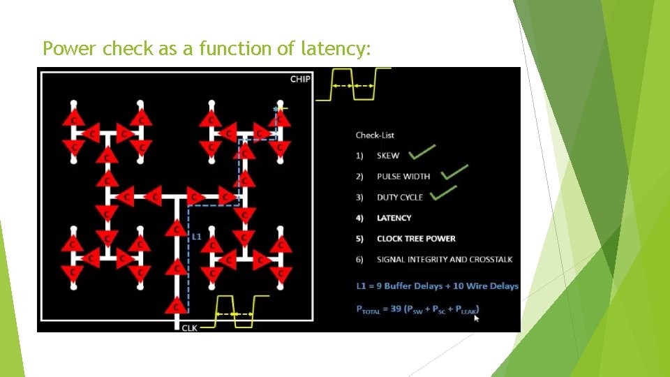 Power check as a function of latency: 