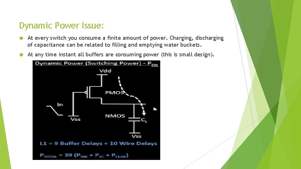 Dynamic Power Issue: At every switch you consume a finite amount of power. Charging,