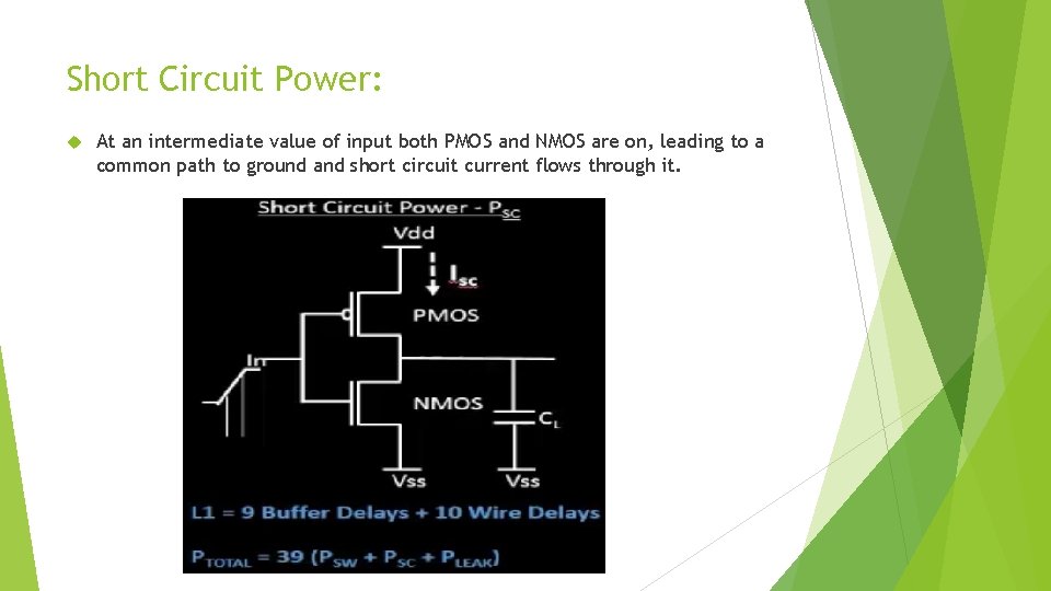 Short Circuit Power: At an intermediate value of input both PMOS and NMOS are