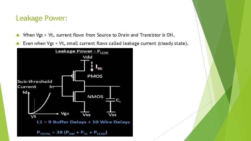 Leakage Power: When Vgs > Vt, current flows from Source to Drain and Transistor