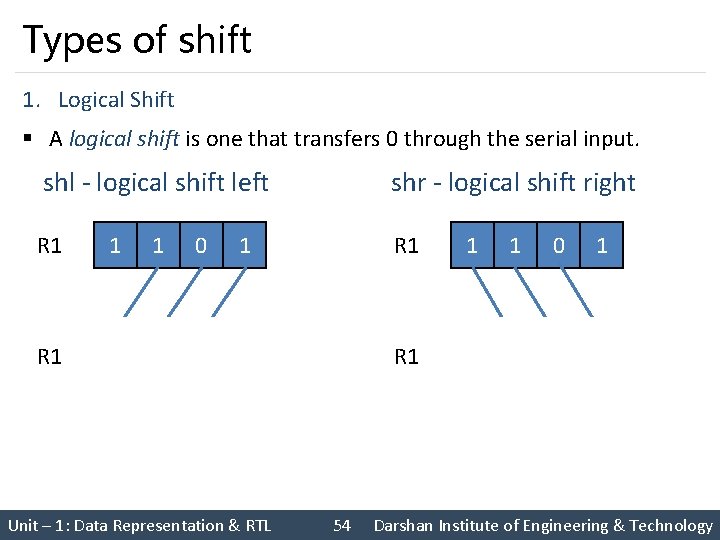 Types of shift 1. Logical Shift § A logical shift is one that transfers