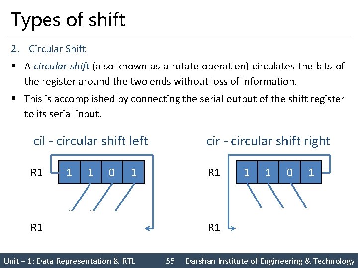 Types of shift 2. Circular Shift § A circular shift (also known as a