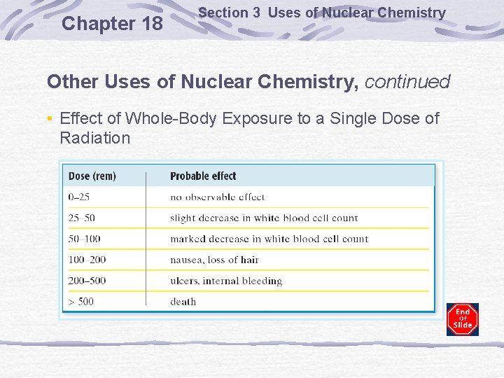 Chapter 18 Section 3 Uses of Nuclear Chemistry Other Uses of Nuclear Chemistry, continued