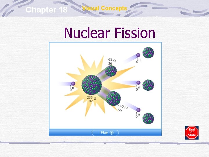 Chapter 18 Visual Concepts Nuclear Fission 