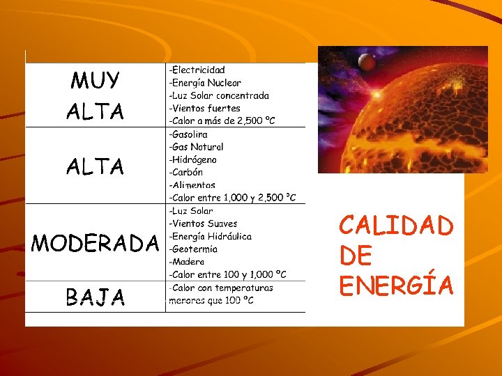 CALIDAD DE ENERGÍA 