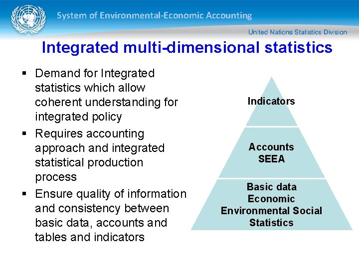 System of Environmental-Economic Accounting Integrated multi-dimensional statistics § Demand for Integrated statistics which allow System of Environmental-Economic Accounting Integrated multi-dimensional statistics § Demand for Integrated statistics which allow