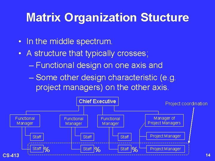 Matrix Organization Stucture • In the middle spectrum. • A structure that typically crosses;