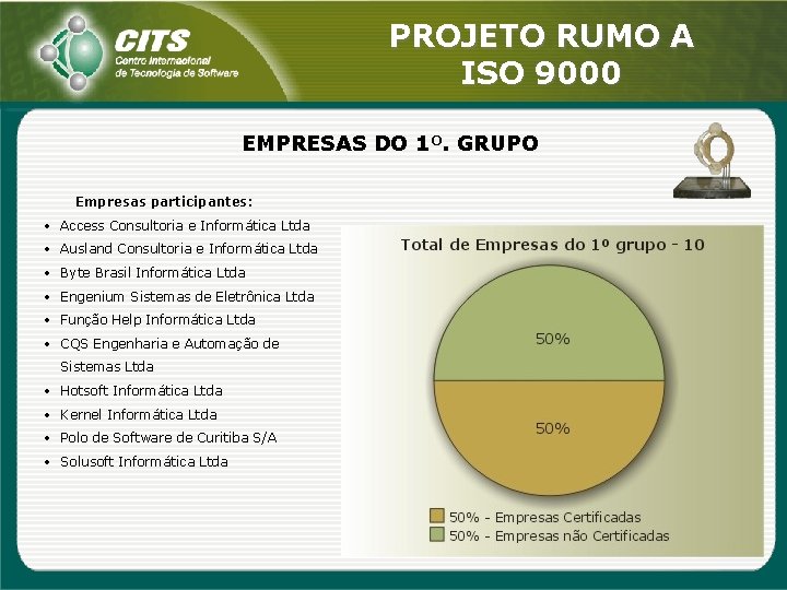 PROJETO RUMO A ISO 9000 EMPRESAS DO 1 O. GRUPO Empresas participantes: • Access