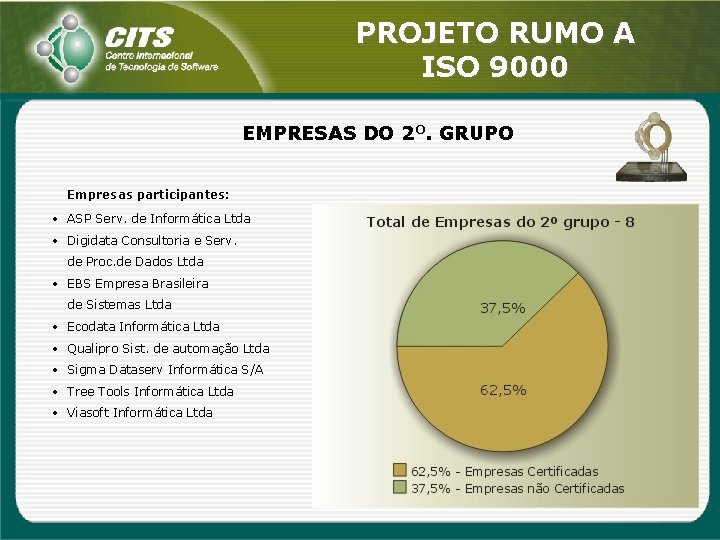 PROJETO RUMO A ISO 9000 EMPRESAS DO 2 O. GRUPO Empresas participantes: • ASP