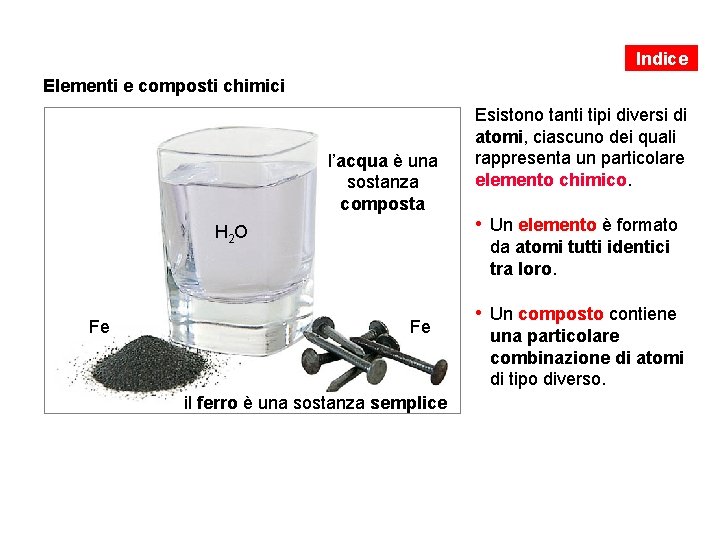 Indice Elementi e composti chimici l’acqua è una sostanza composta H 2 O Fe