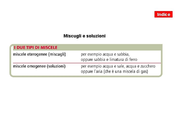 Indice Miscugli e soluzioni 