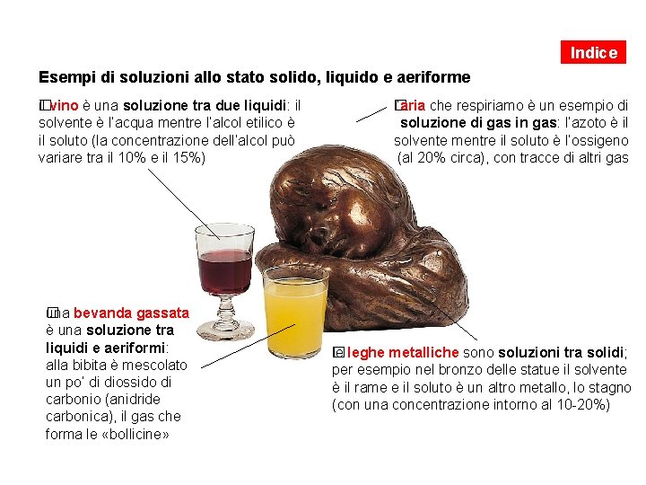 Indice Esempi di soluzioni allo stato solido, liquido e aeriforme i� l vino è