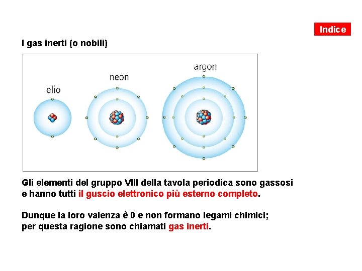 Indice I gas inerti (o nobili) Gli elementi del gruppo VIII della tavola periodica