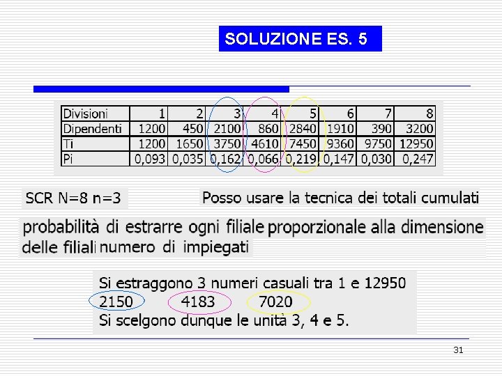 SOLUZIONE ES. 5 , 31 