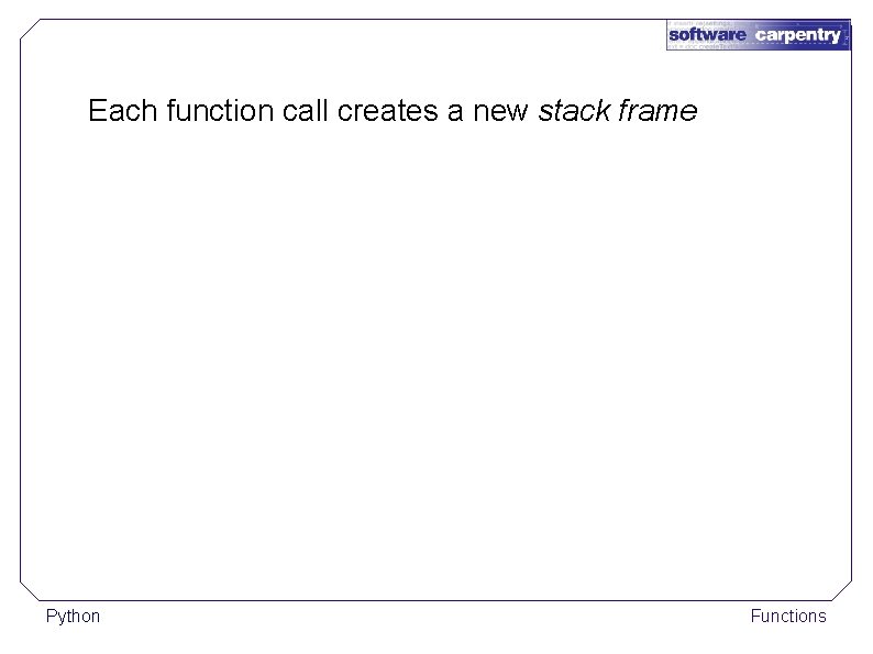 Each function call creates a new stack frame Python Functions 
