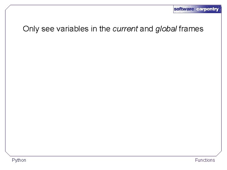 Only see variables in the current and global frames Python Functions 