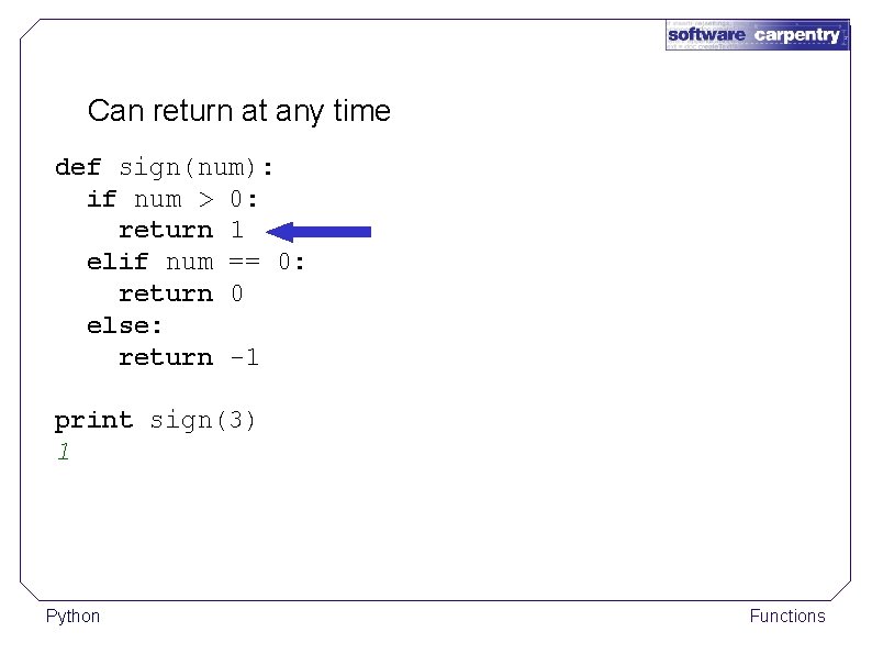 Can return at any time def sign(num): if num > 0: return 1 elif