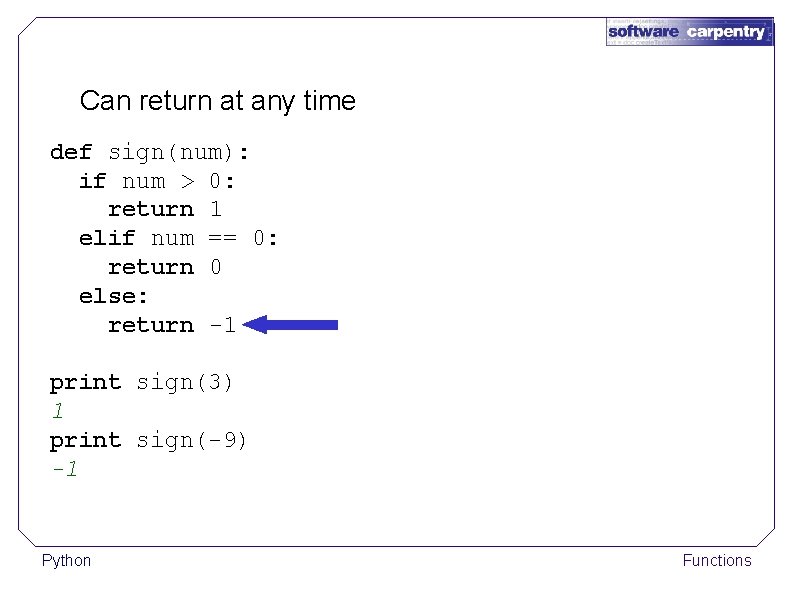 Can return at any time def sign(num): if num > 0: return 1 elif
