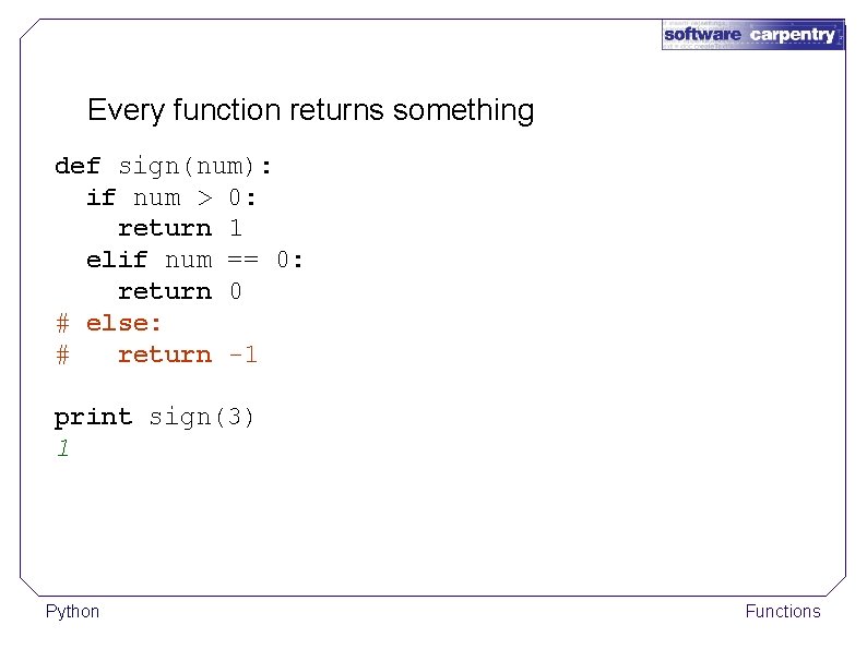 Every function returns something def sign(num): if num > 0: return 1 elif num