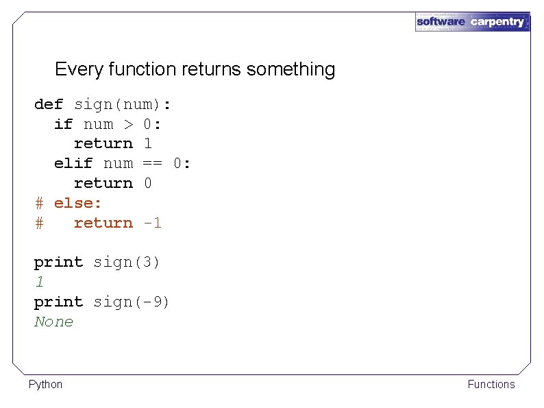 Every function returns something def sign(num): if num > 0: return 1 elif num