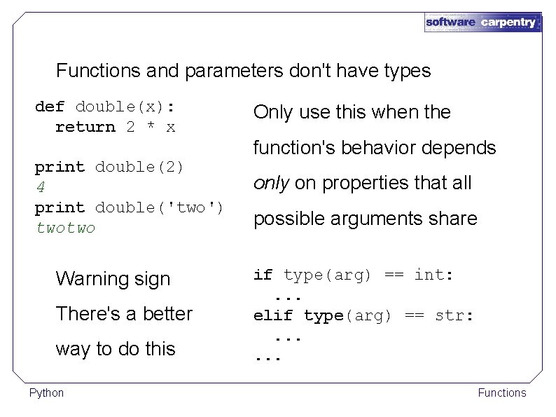 Functions and parameters don't have types def double(x): return 2 * x print double(2)