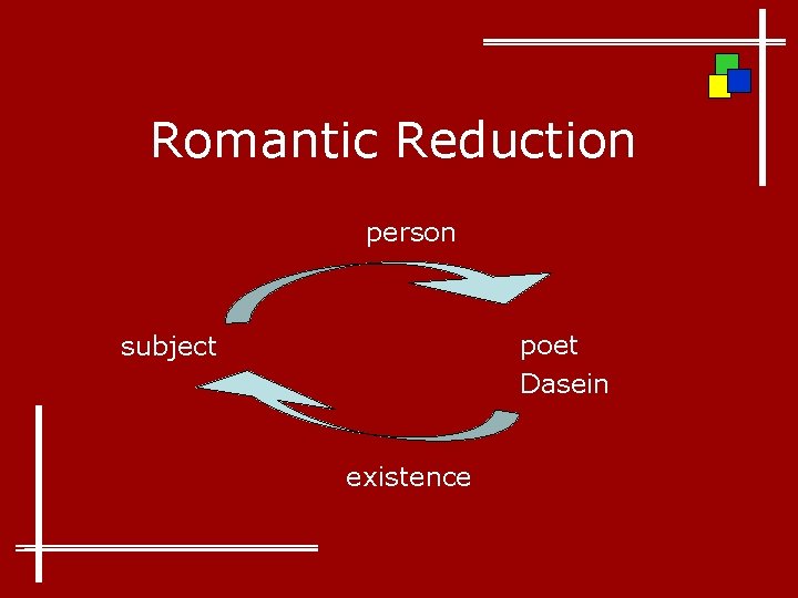 Romantic Reduction person poet Dasein subject existence 