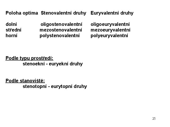 Poloha optima Stenovalentní druhy Euryvalentní druhy dolní střední horní oligostenovalentní mezostenovalentní polystenovalentní oligoeuryvalentní mezoeuryvalentní