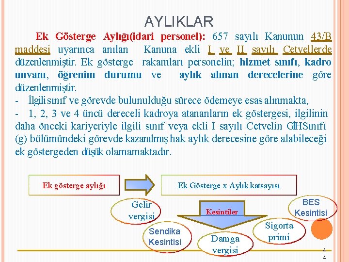 AYLIKLAR Ek Gösterge Aylığı(idari personel): 657 sayılı Kanunun 43/B maddesi uyarınca anılan Kanuna ekli