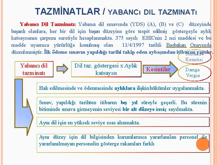 TAZMİNATLAR / YABANCı DIL TAZMINATı Yabancı Dil Tazminatı: Yabancı dil sınavında (YDS) (A), (B)