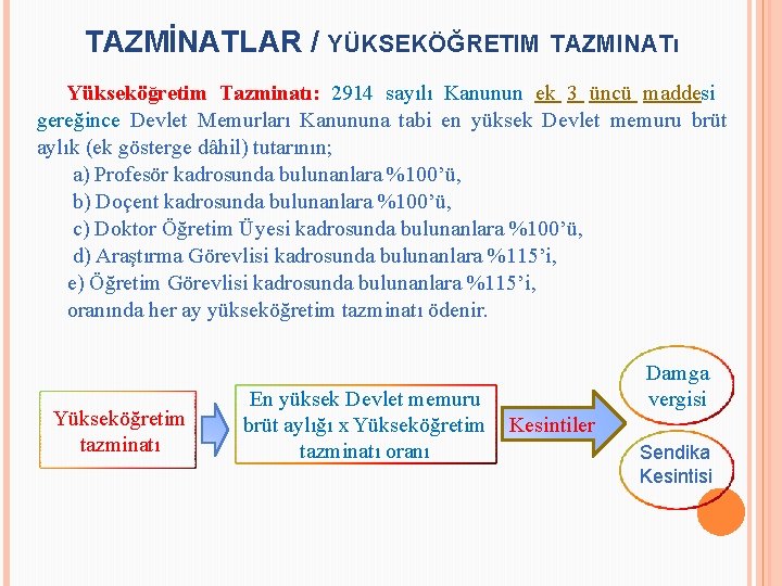 TAZMİNATLAR / YÜKSEKÖĞRETIM TAZMINATı Yükseköğretim Tazminatı: 2914 sayılı Kanunun ek 3 üncü maddesi gereğince